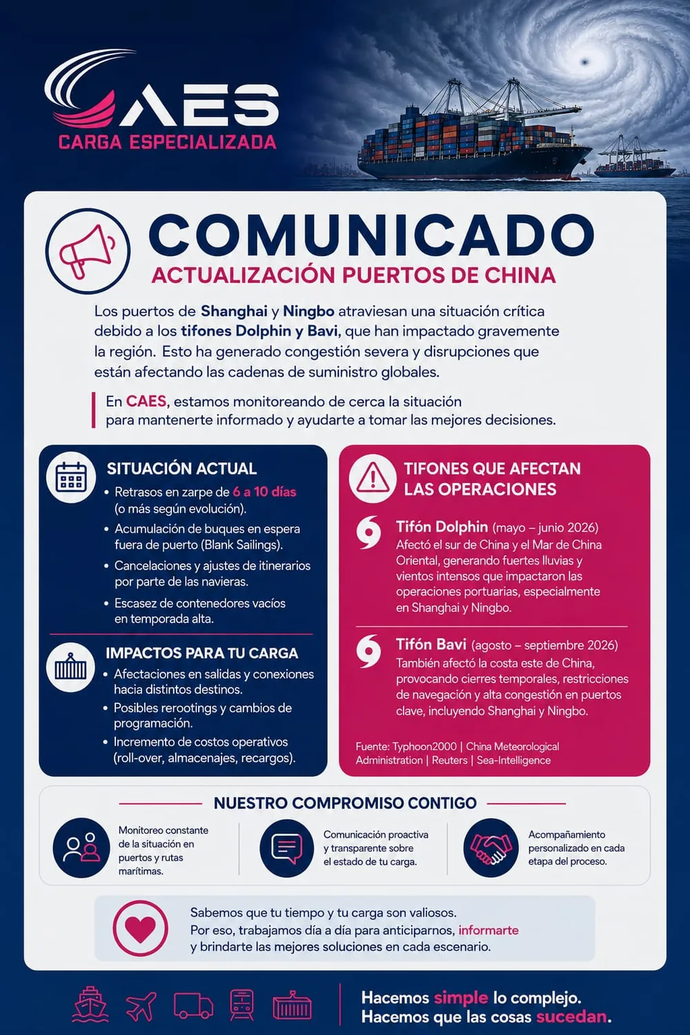 Comunicado CAES — Actualización puertos de China por tifones Dolphin y Bavi